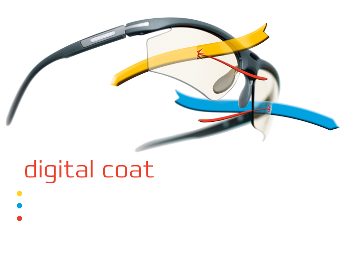 Performer TTR - Filtergläser